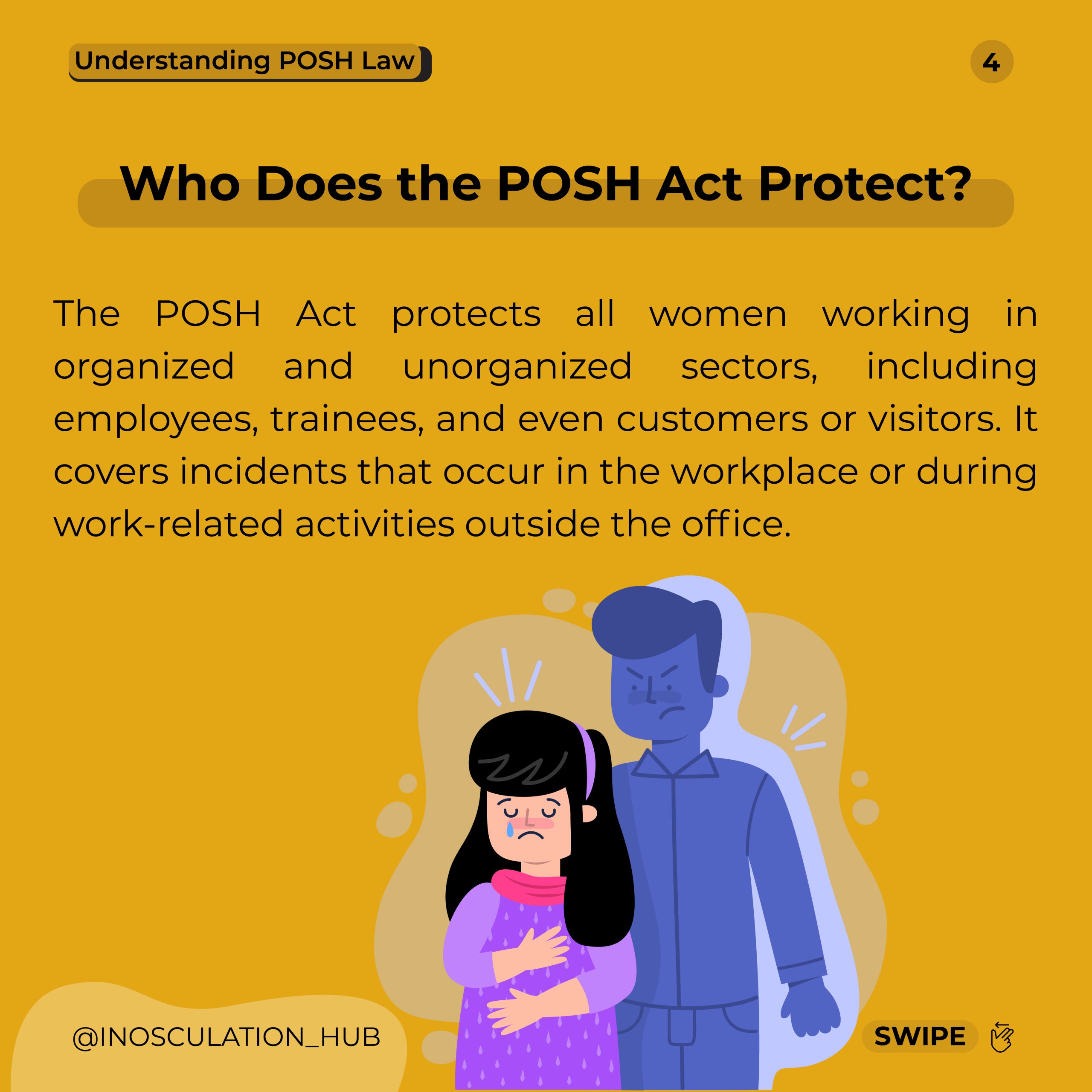 POSH law, women safety, workplace safety, inosculation hub, inhub